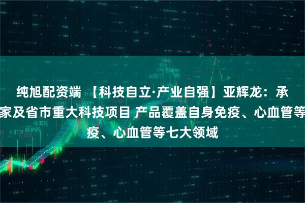 纯旭配资端 【科技自立·产业自强】亚辉龙：承担多项国家及省市重大科技项目 产品覆盖自身免疫、心血管等七大领域
